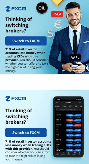 Digital ads designed for FXCM
