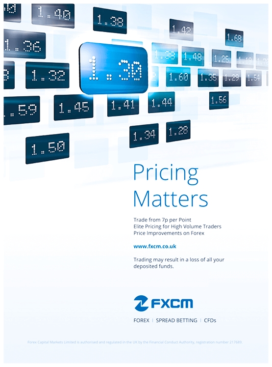 FXCM advertising campaign visuals