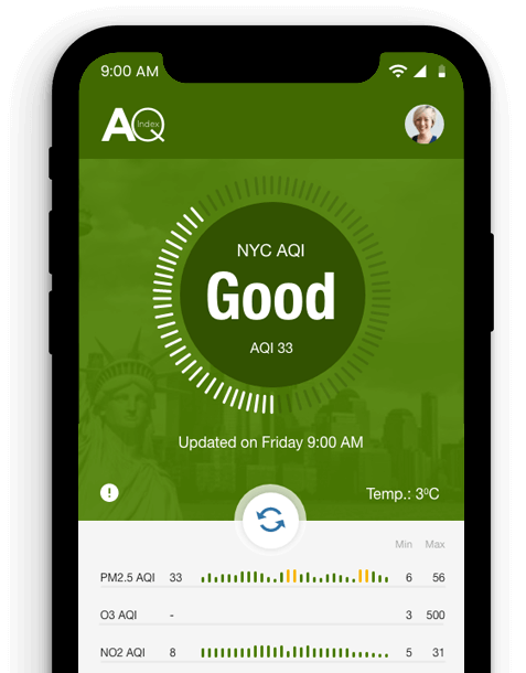 AQ Index App